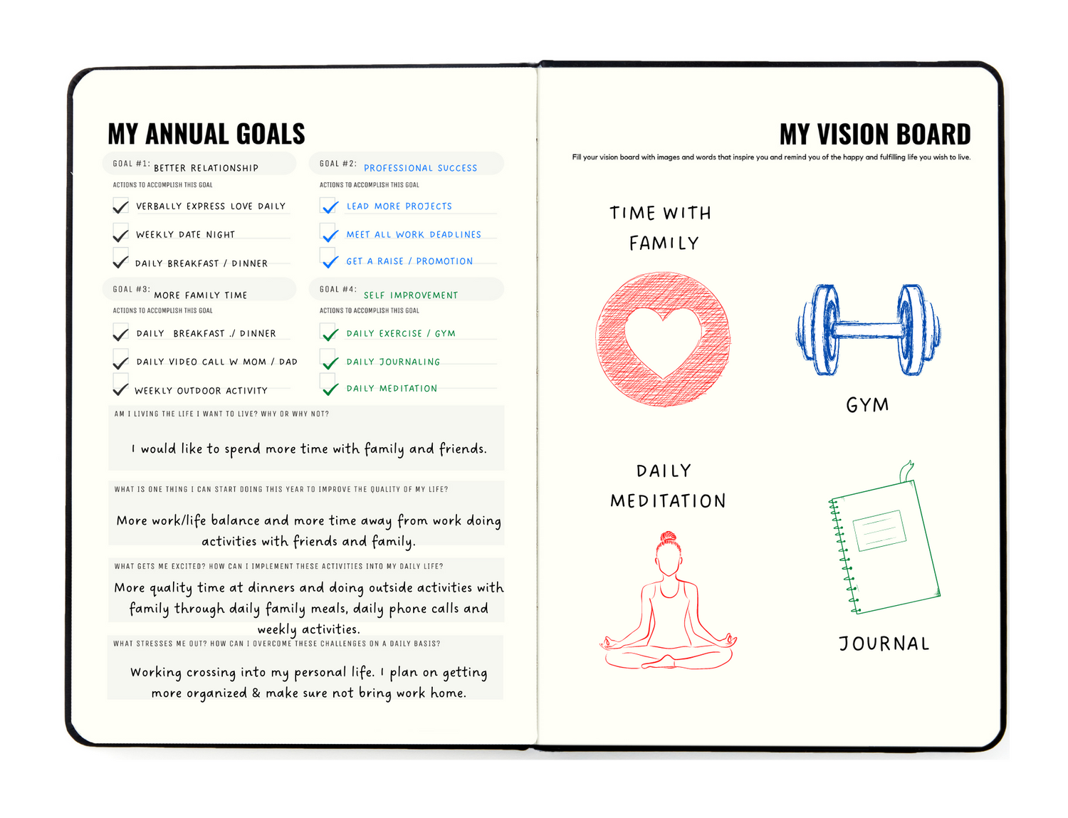 Password Books? Safer Than Digital Password Managers?