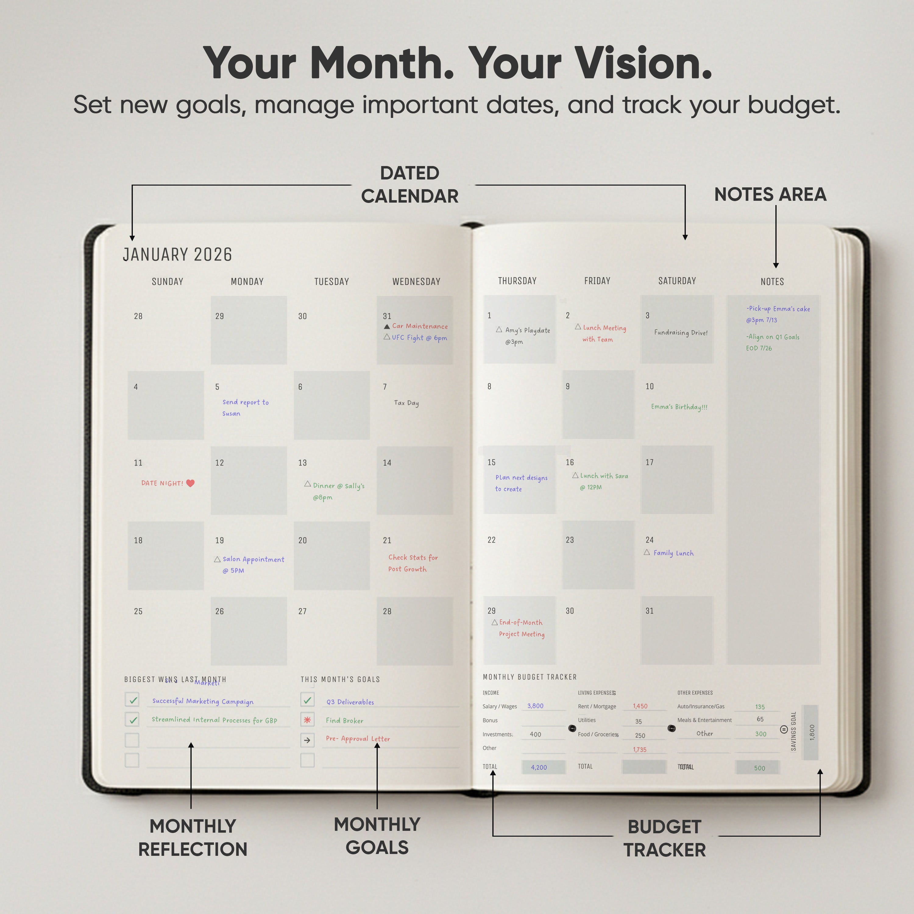 Undated 2025 Productivity Store Planner Pro (A5)