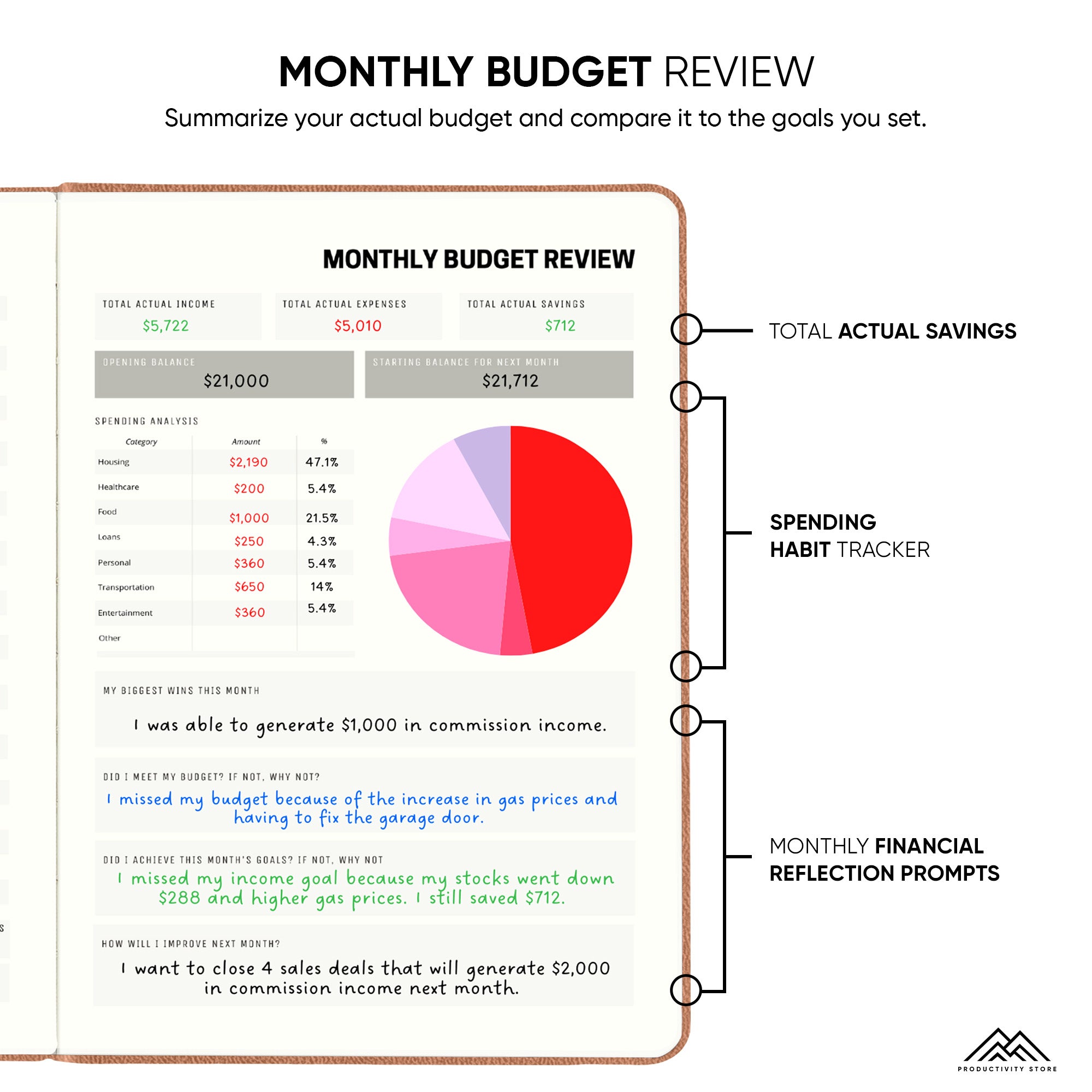 Budget Planner A7 - Gestion de Budget/Budget Planner - MagicStick'  Stationery